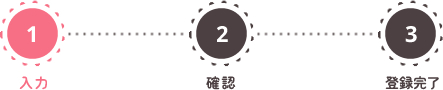 入力